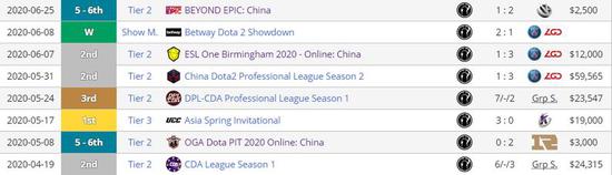 主机油头弹簧断裂导致排温异常的原因与解决方案