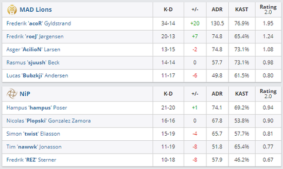 TCL电竞嘉年华点燃青春热情与科技创新