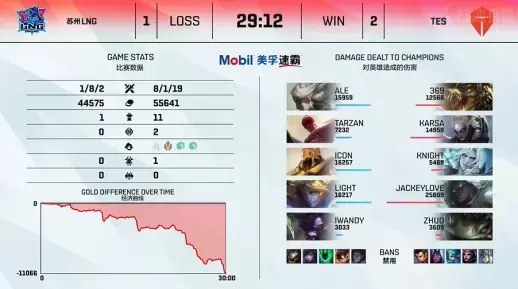 HTC重返手机市场 电竞手机能否实现平价梦想