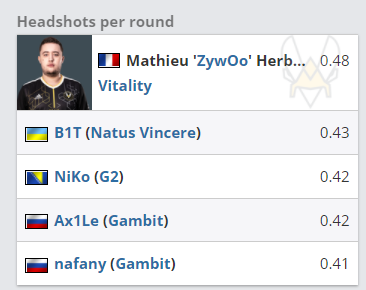 王者荣耀孙权出装攻略与最佳玩法分享